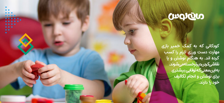 دو پسر بچه 4 تا 5 ساله در حال بازی با خمیر های بازی رنگی