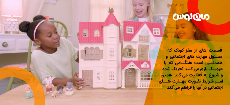 بازی دختر بچه های شاد با خانه بزرگ فیگور های سیلوانیان