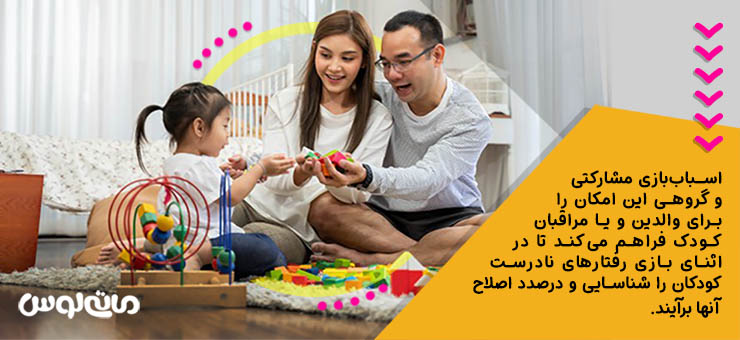 پدر و مادر درحال اموزش به دختر بچه شان